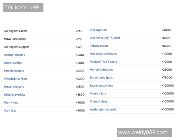 鹈鹕与步行者对决分析及投注推荐策略分享